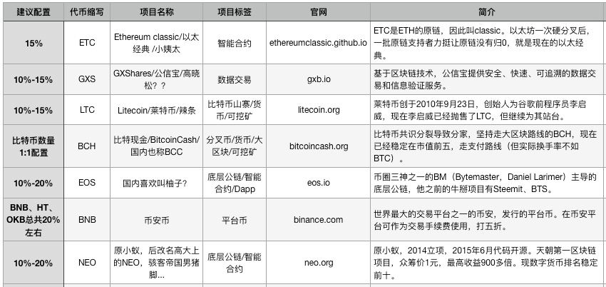 钱包app官网下载_安卓怎么下载imtoken钱包·(中国)官方网站_下载π钱包